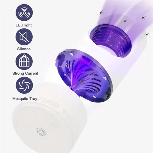 Makkafinds®Electric USB Mosquito Killer Lamp