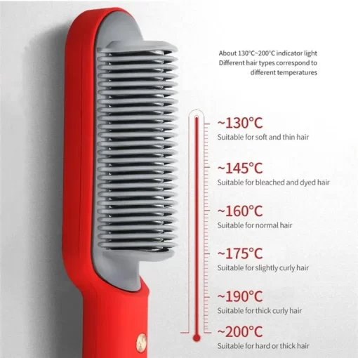 Makkafinds® 2-in-1 HAIR STRAIGHTENER COMB