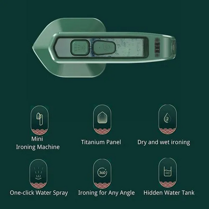 Makkafinds® Professional Portable Steam Iron