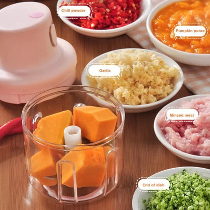 Makkafinds® Portable Mini Electric Garlic Food Chopper