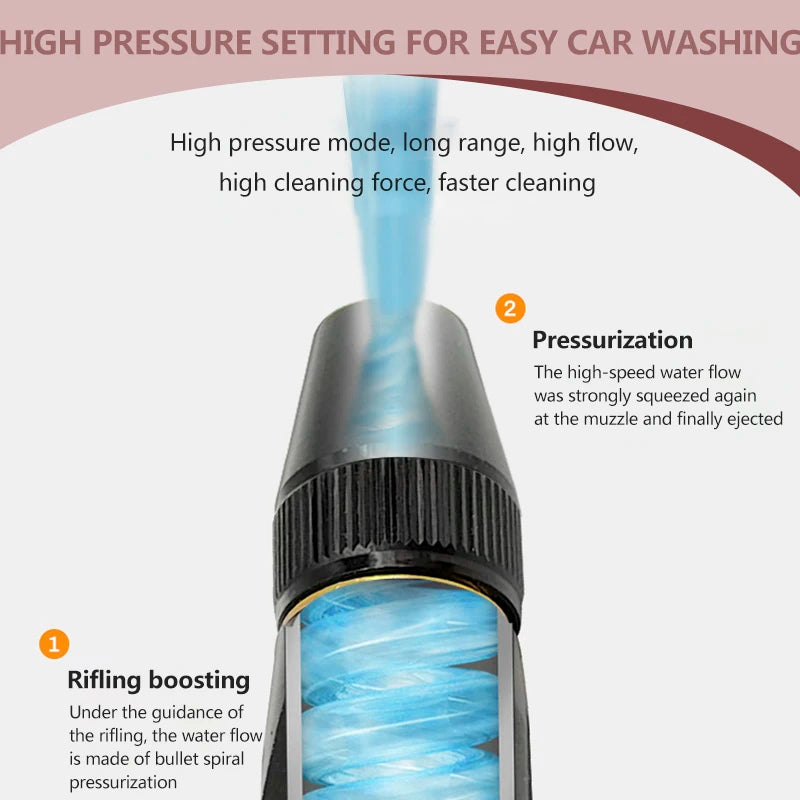 Makkafinds® Metal Body Black Nozzle - Cleans Effortlessly