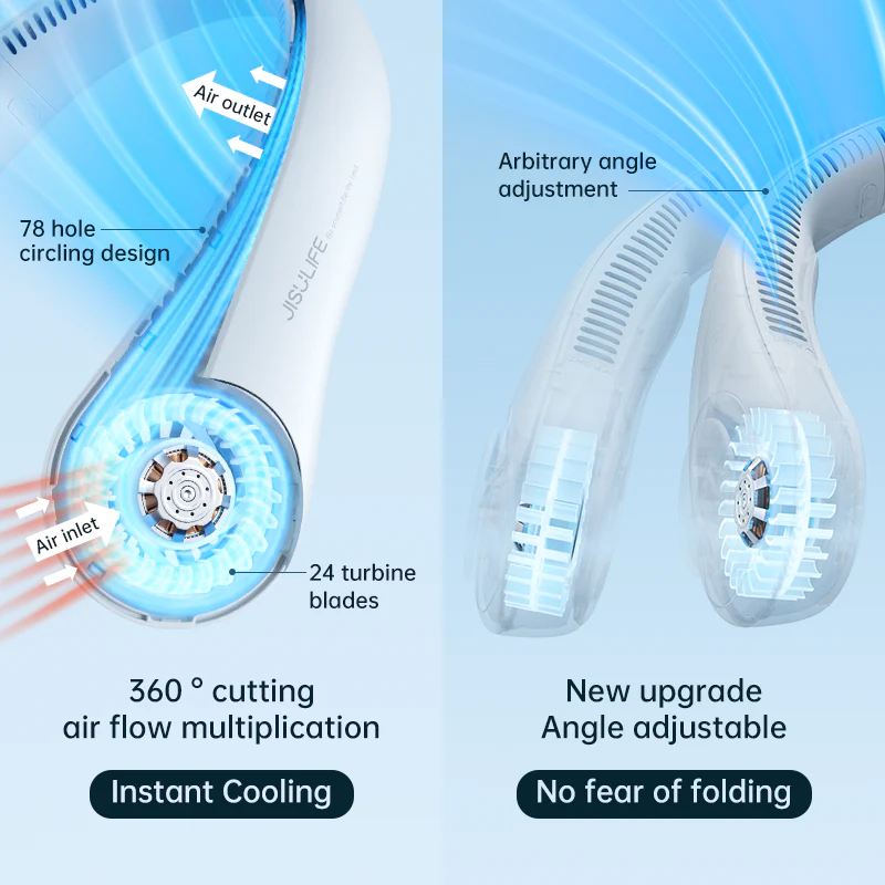 Makkafinds® Mini Neck Portable Air Cooler Fan