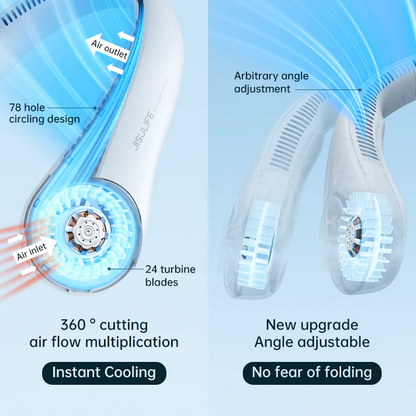Makkafinds® Mini Neck Portable Air Cooler Fan