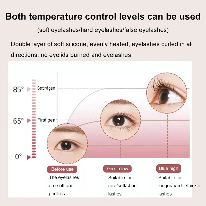 Makkafinds® Portable Electric Heated Eyelash Curler